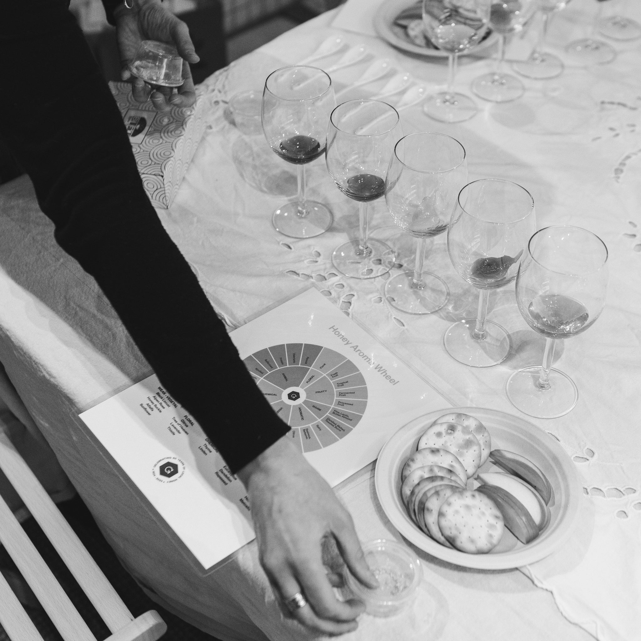 Combined: Beekeeping + Tasting With A Honey Sommelier Experience